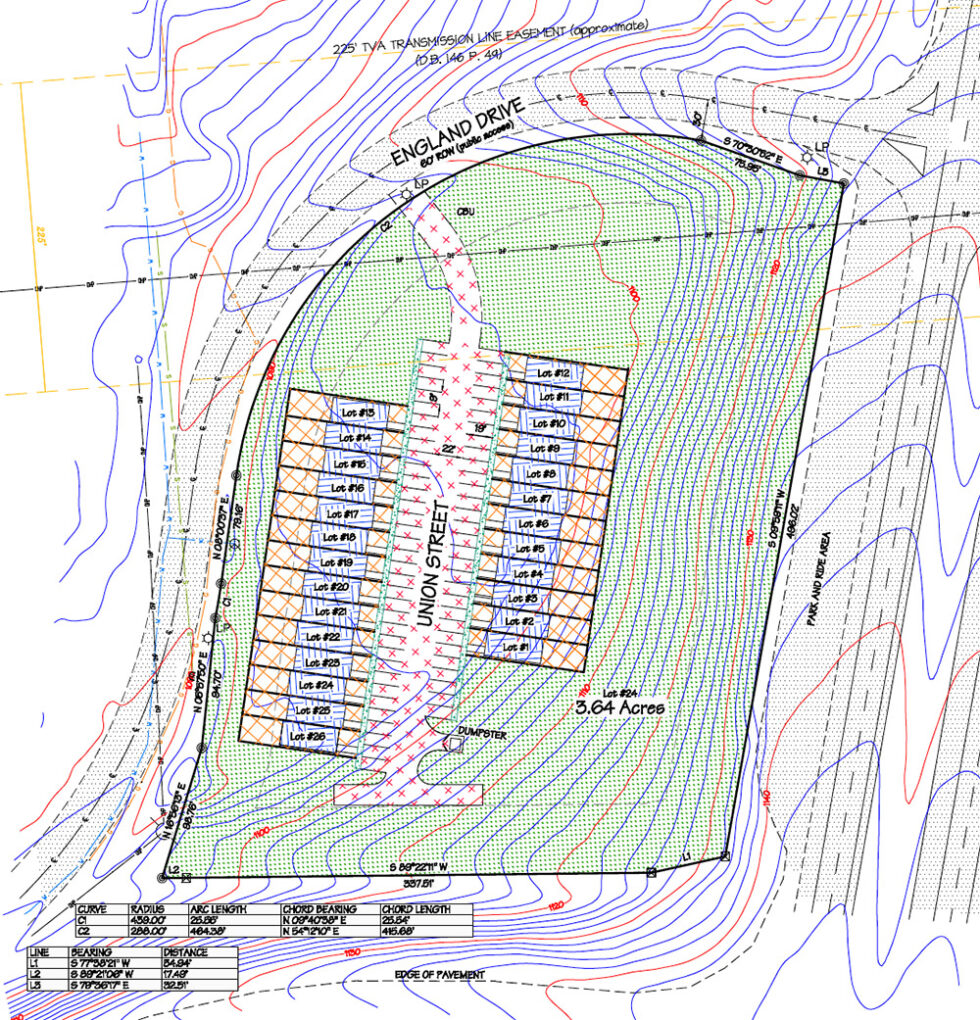 Pemberton Bernhardt Construction